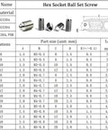 Specifications chart for Stainless Steel M5 X 12mm Hex Socket Spring Ball Point Grub Screws 0.8mm Pitch SUS304, includes part sizes.