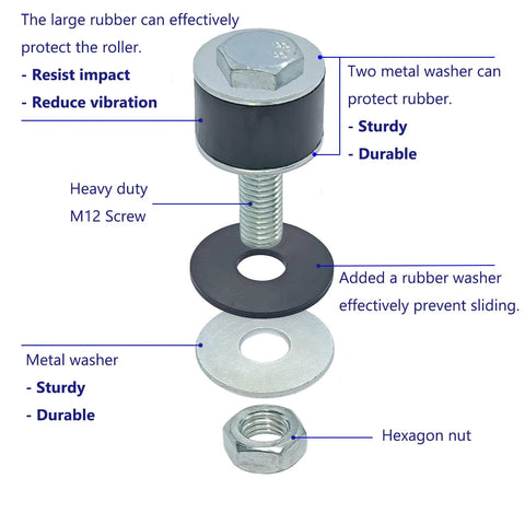 Two Pack Strut Channel Trolley Stopper And Roller Limiter For One And Five Eighths Inch Wide And Taller Strut Channels, Prevents Trolley Assembly Slippage, Durable Metal And Rubber Stopper For Secure Positioning, with hexagon nut and washers.