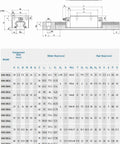 Specifications diagram for Set Of 2 HGH20CA Linear Bearing Slider Blocks For HG20 Linear Guides with detailed measurements and dimensions.
