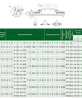 HGH15CA 15mm Linear Slider Bearing Blocks 2Pcs specifications chart for HG15 HGR15 Square Carriage Design CNC Kit