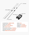 Diagram of High Precision HGR20 Linear Rail Kit with two 2000mm rails, four bearing blocks, and dimensions highlighted.