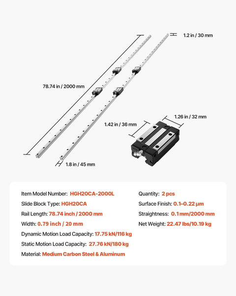 Diagram of High Precision HGR20 Linear Rail Kit with two 2000mm rails, four bearing blocks, and dimensions highlighted.