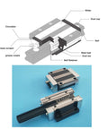 Diagram and photo of 2 Pack All Metal HGW25CA Linear Slider Bearing Flange Block High Temperature Resistant For HG25 CNC Linear Guide Kits