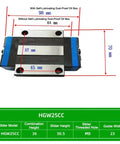 HGW25CA Linear Bearing Slider Block Kit With dimensions and HV25 Oil Box Sets for CNC linear guides.