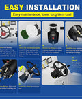 Installation guide for HH5271-3 Hydraulic Steering Helm Pump - 1.7 cu in Front Mount Replacement for Seastar Helm, Up to 300HP Engines