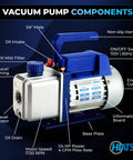 Powerful 4 CFM HVAC Vacuum Pump With Dual Inlet Ports Hiatsu Pro Grade 1/4 HP motor components labeled, ideal for auto AC systems.
