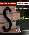 Acrylic Sign Mounting Hardware Hidden Clip In Sign Standoff Mounts UV Safe frost-resistant feature demonstrated on brick wall.