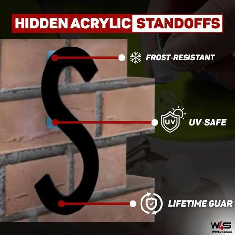 Acrylic Sign Mounting Hardware Hidden Clip In Sign Standoff Mounts UV Safe frost-resistant feature demonstrated on brick wall.