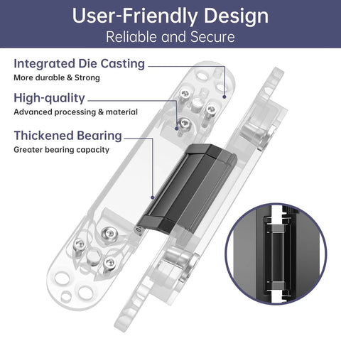 Exploded view of Hidden Door Hinge Kit for Concealed Doors 6 Inch 180 Degree Swing Zinc Alloy Black Pack of 2 by Zeyuansen showing features