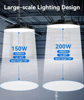 High Bay LED Light 200W 30000 Lumens Shop Lighting Two Color Temperature 4000K And 5000K IP65 Waterproof UL ETL Listed Non Dimmable setup in warehouse
