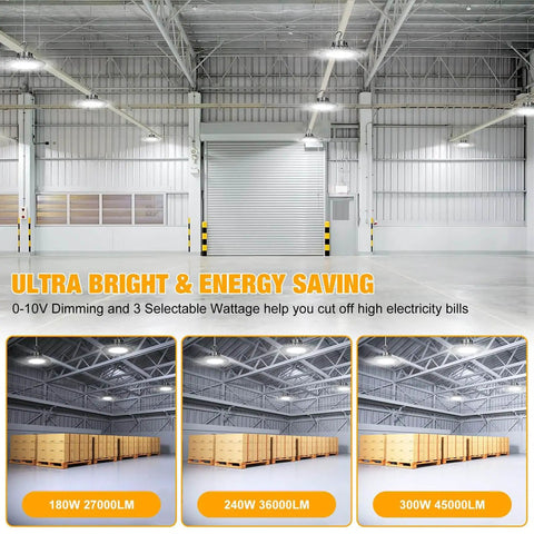 Ultra Bright 300W UFO LED High Bay Light Four Pack Workhorse with 45,000 Lumens installed in industrial warehouse