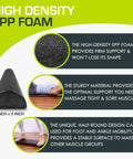 High Density Foam Roller 36 Inch Long Firm Full Body Massager for back stretching and muscle recovery, EPP foam, black