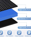 Illustration of utility cart mat showing layers of high-quality rubber and high-density EVA foam for durability and vibration isolation.