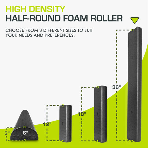 36-Inch High Density Foam Roller alongside smaller size options, showing dimensions and textured grip for versatile use in stretching and recovery.