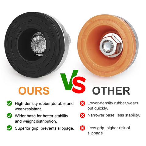 Comparison of high-density rubber leveling feet vs lower-density alternatives with stability and grip benefits.