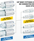 3/8 Inch High Flow Air Hose Quick Connect Fittings Kit With 3/8 And 1/4 Inch NPT Threads Couplers And Plugs Industrial Type 24Pc Set For Air Compressors Delivers Up To 70 Percent More Air Flow For Faster Tool Performance.