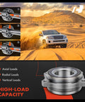 High-load capacity rear wheel bearing and hub assembly for Mercedes-Benz C-Class W205 models, suited for various load types.