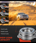 Beefy Rear Wheel Bearing Replacement For Mercedes-Benz 2003-2019 Fits C230 C250 C300 with high-load capacity diagram and SUV