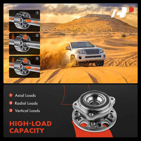 Diagram showing axial, radial, and vertical loads on wheel hub assembly with SUV driving in desert. High-load capacity text.