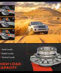 Diagram showing axial, radial, and vertical loads with an SUV driving on sand. Two Pack Front Wheel Bearing And Hub Assembly For BMW E38 740i 1995 1997 2001, 740iL 1995 2001, And 750iL 1995 2001 Replaces Worn Hubs With High Load Ball Bearing For A Smooth Ride And No Fuss Install.
