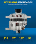 Beefed Up 110 Amp 12V Alternator For Subaru Impreza 2006 2010 2.5T Forester 2006 2010 2.5T Legacy 2005 2.5T Outback 2005 2.5T Saab 9-2X 2006 2.5T With 5 Groove CW Pulley Replaces 11226N 23700AA521 23700AA520 23700AA570 32010647 11226 front view