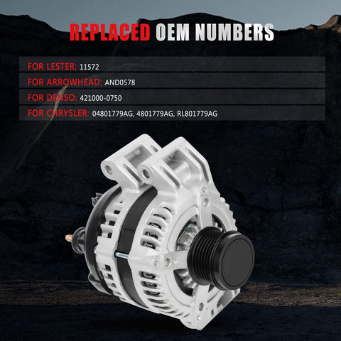 High Output 160 Amp 12 Volt Alternator Drop In Replacement For 3 6L V6 Chrysler 300 2011 To 2017 Ram 1500 2016 To 2017 Dodge Charger