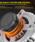 Close-up of 11570N 04801624AD Alternator Replacement with orange coil highlighting, suitable for Dodge and Chrysler models 2011-2020