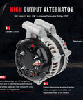 High Output 160 Amp 12 Volt Alternator Drop In Replacement For 3 6L V6 Chrysler 300 2011 To 2017 Ram 1500 2016 To 2017 Dodge Charger Durango 2011 To 2017 Fits OEM Specs With Full Functionality And Superior Performance front view