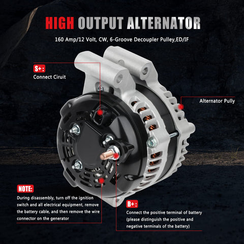 High Output 160 Amp 12 Volt Alternator Drop In Replacement For 3 6L V6 Chrysler 300 2011 To 2017 Ram 1500 2016 To 2017 Dodge Charger Durango 2011 To 2017 Fits OEM Specs With Full Functionality And Superior Performance front view