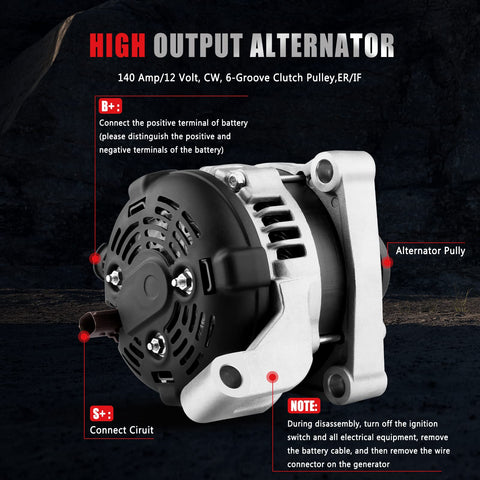 High Output 12V 140Amp Alternator Replacement for Dodge Grand Caravan Town and Country Voyager and Chrysler Minivans 2001-2007 3.3L 3.8L Direct Fit Drop-In No Modifications Required OE Quality Performance Upgrade, alternator close-up showing connection points and pulley.