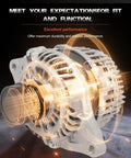 Beefy High-Output Alternator For 2009-2018 Journey 2.4L L4 Four-Cylinder; front view with durability highlights