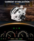 High Output Alternator Replacement For 2005 To 2007 Chrysler 300 2006 To 2007 Dodge Charger And 2005 To 2007 Dodge Magnum Easy Install Durable Auto Part 11113 Built For Reliable Starts And Smooth Charging positioned above car dashboard display