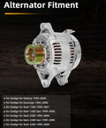 Beefed Up High Output Alternator Replacement For 1999 2000 Dodge Dakota Durango Ram 1500 Van 2500 3500 Fits 13824 AND0129 113364