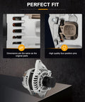 Durable Alternator Replacement For Dodge Journey 2.4L 2009 Through 2019, 3.5L 2009 Through 2010, And 3.6L 2011 High Output Charging