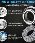 High quality trailer hub bearings for 1-1/16 inch straight axles with steel construction and low noise features by LUXTRKSTO.