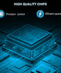 Illustration of a digital circuit board emphasizing high quality chips, precision control, and efficient operation.