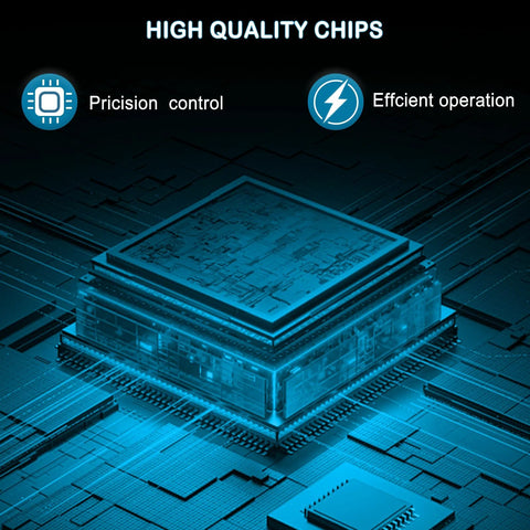 Illustration of a digital circuit board emphasizing high quality chips, precision control, and efficient operation.