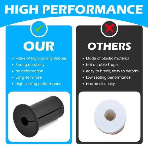 Comparison of high-quality rubber grommet versus standard plastic grommet, illustrating durability and performance differences