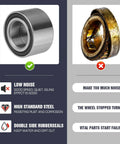 Comparison of new Front Left Or Right ATV Wheel Bearing For Polaris Ace Ranger and worn bearing, highlighting features and issues.