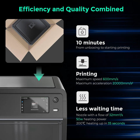 Dope High Speed Core XY 3D Printer, FlashForge Adventurer 5M Pro, display showing printing speed and efficiency details