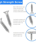 High strength screws with detailed views showing stainless steel material and use in mechanical systems.