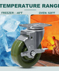 4x1.5 Inch High Temp Industrial Bakery Oven Caster Wheels Set Of 4 Heavy Duty Casters 2800 Lb Capacity with ice and fire background