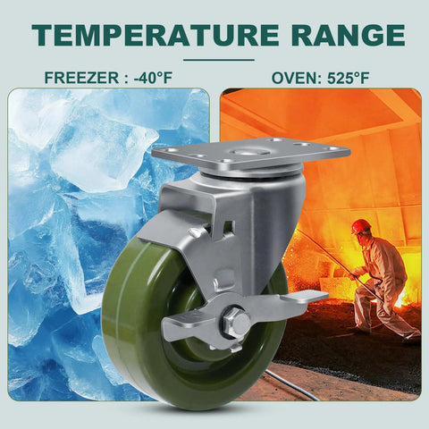 4x1.5 Inch High Temp Industrial Bakery Oven Caster Wheels Set Of 4 Heavy Duty Casters 2800 Lb Capacity with ice and fire background