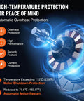 High-temperature protection features for industrial motors, including automatic shutdown and restart for overheating protection.