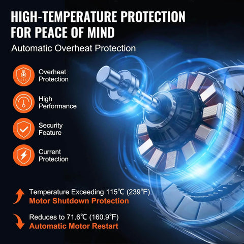 High-temperature protection features for industrial motors, including automatic shutdown and restart for overheating protection.