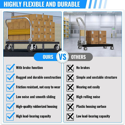 Comparison of 10 inch heavy duty caster wheels with brakes set of 4 versus others, showcasing features and durability.