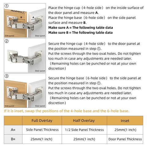 Installation guide for 1 Pair 170 Degree Frameless Soft Close Cabinet Hinges, showing step-by-step instructions and measurement details.