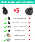 Comparison chart of Hirate caster vs plastic caster features with images of both wheel types, highlighting strength and performance differences.