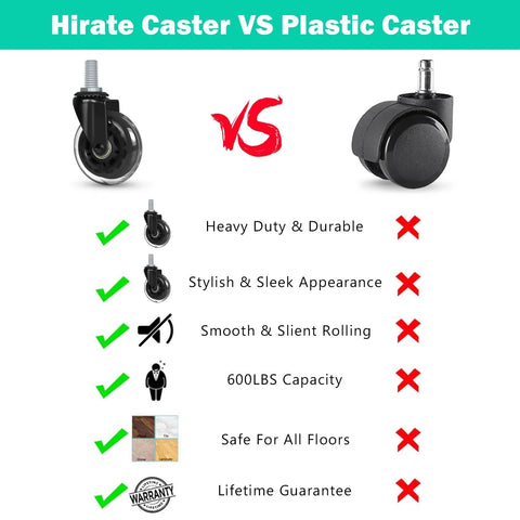 Comparison chart of Hirate caster vs plastic caster features with images of both wheel types, highlighting strength and performance differences.