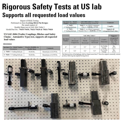 Keyed Alike Trailer Hitch Lock Set With Five Eighths And One Half Inch Pins, safety testing for hitch locks displayed on a board